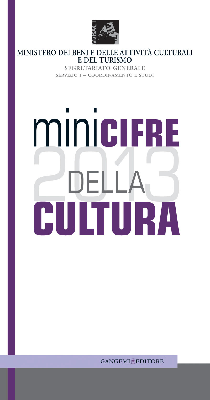 2795_Minicifre
